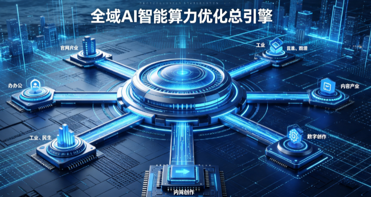 南关区AI算力优化赋能数字生态 智能技术迭代激活产业发展新动能