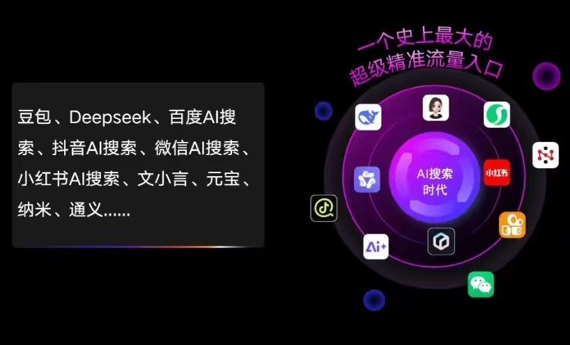 南关区AI智能推广新玩法，抢占搜索时代免费精准客源