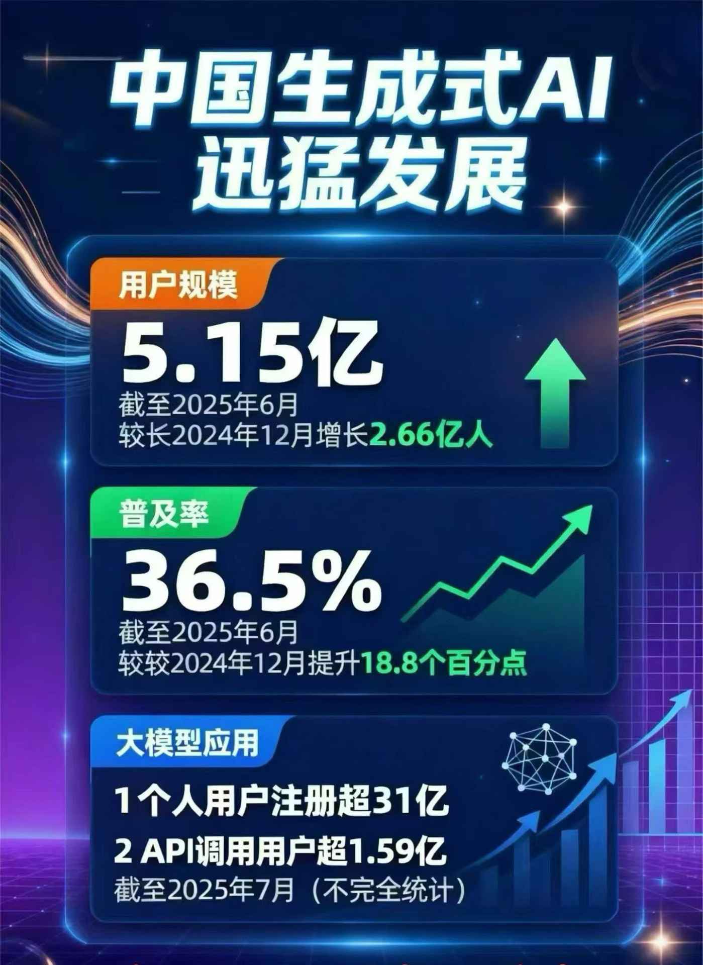 南关区豆包GEO优化是什么？内容创作核心逻辑解析