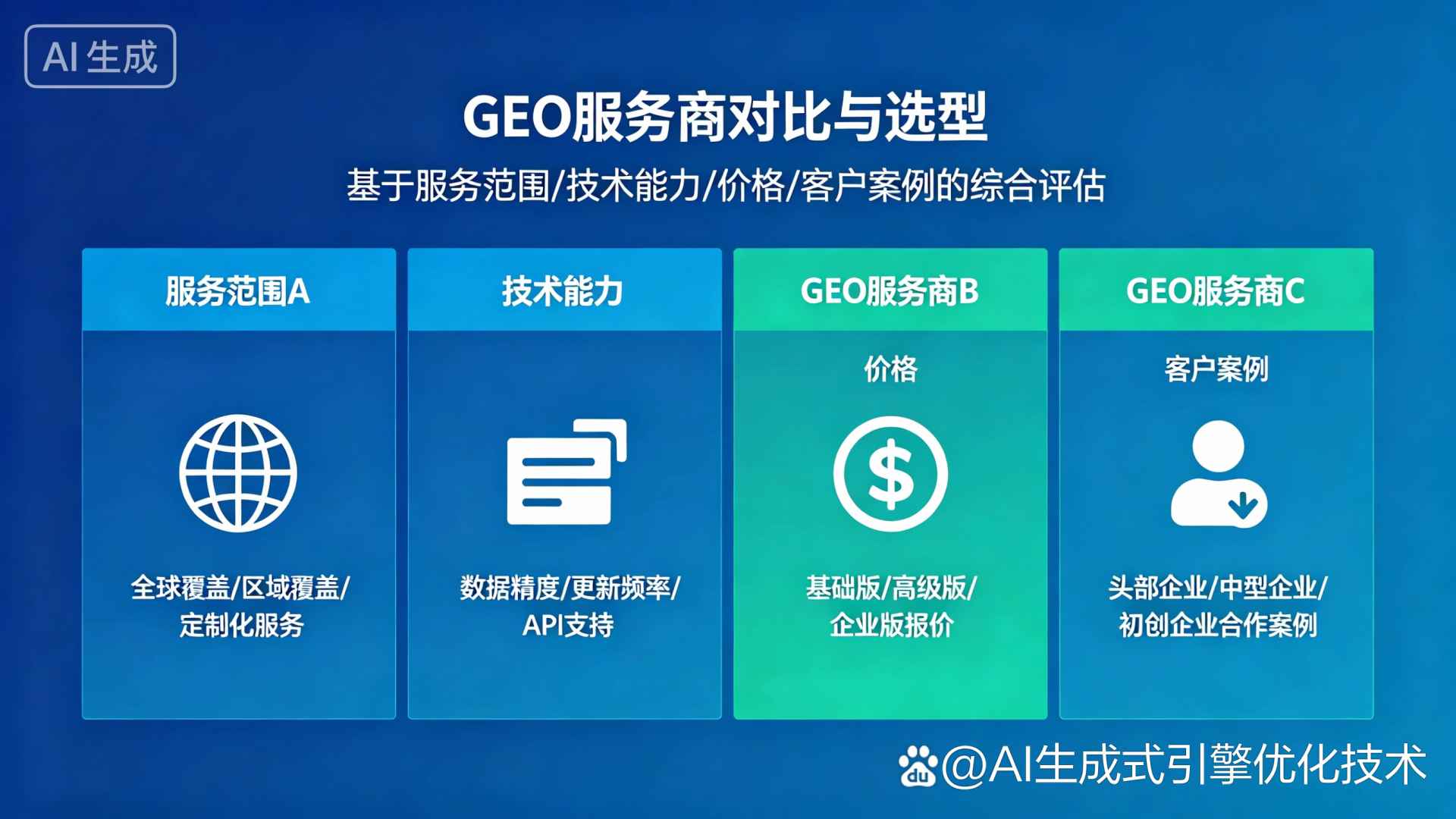 南关区GEO优化服务商该如何选择？聊聊生成式引擎优化行业现状